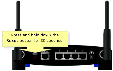 How To Fix Linksys Router - Contestgold8