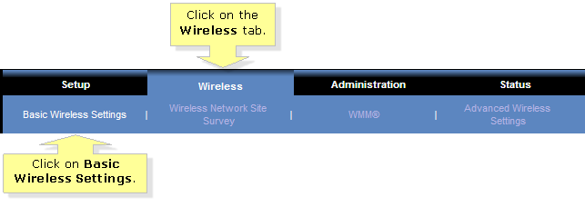 Convertir un routeur Linksys WRT610N en simple Point d'Accès WIFI / switch  –