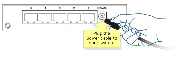 How to Use a Network Switch?