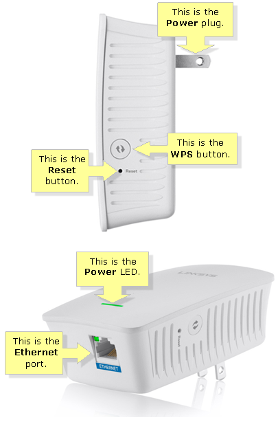 Metafor tyk Profeti Linksys Official Support - Getting to know the Linksys RE3000W v2